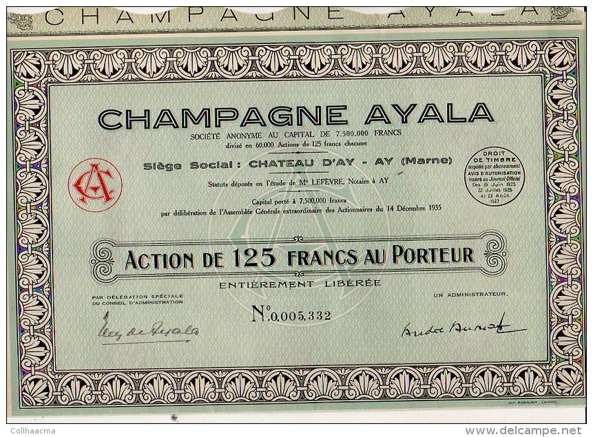 Action : Champagne Ayala Château D'Ay à Ay Marne / Action De 125 Francs Au Porteur 1935 / 30 Coupons - Banca & Assicurazione