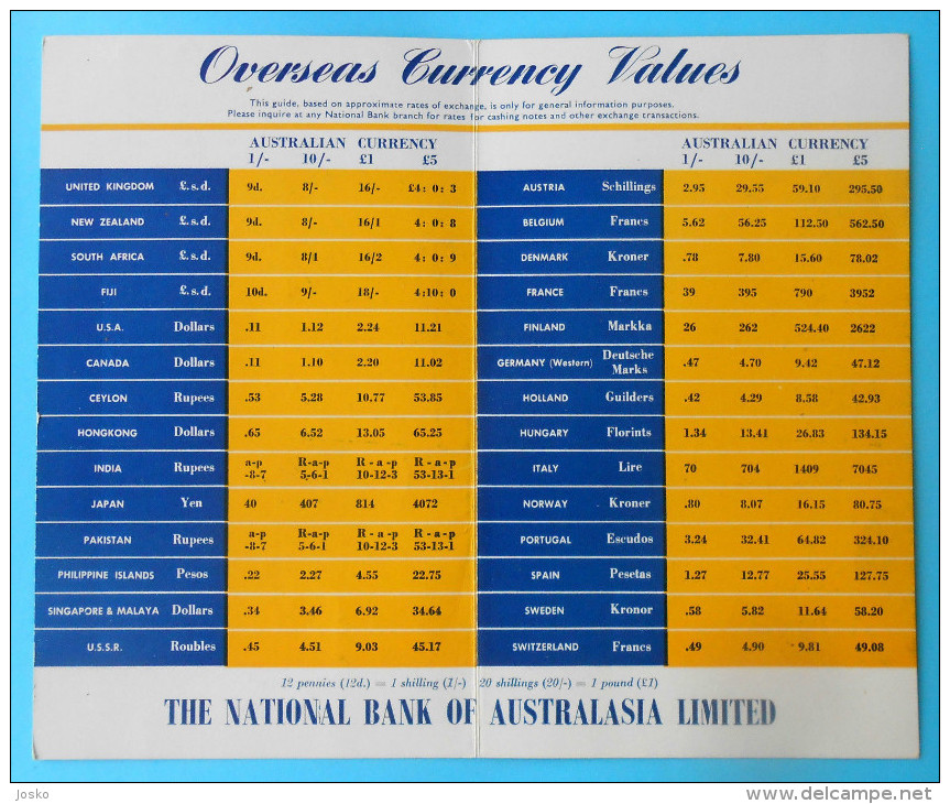 OLYMPIC GAMES MELBOURNE 1956. - OVERSEAS CURRENCY VALUES Original Vintage Brochure * Jeux Olympiques Olympia Olympiade - Bekleidung, Souvenirs Und Sonstige