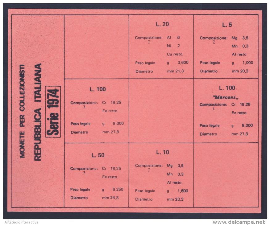 1974 ITALIA DIVISIONALE FDC - Jahressets & Polierte Platten