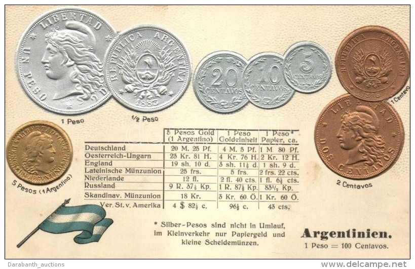 ** T1/T2 Argentinien, Argentina - Set Of Coins, Currency Exchange Chart Emb. Litho - Non Classificati