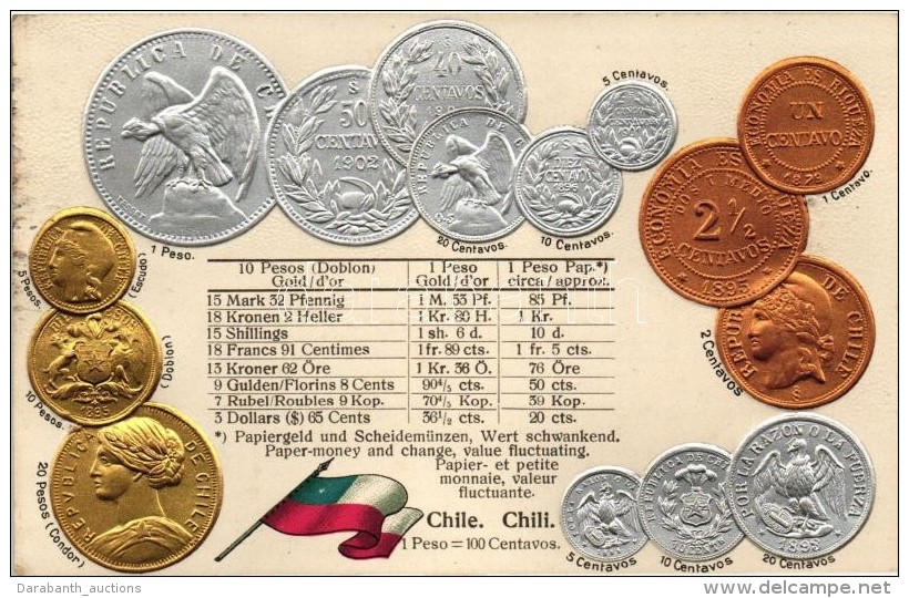 ** T1/T2 Chile, Chili - Set Of Coins, Currency Exchange Chart Emb. Litho - Non Classificati