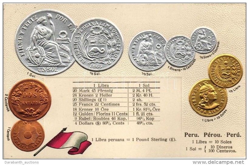 ** T1/T2 Peru, Perou - Set Of Coins, Currency Exchange Chart Emb. Litho - Zonder Classificatie
