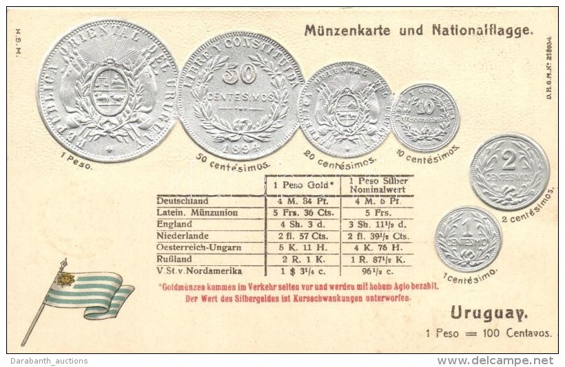 ** T1 Urugay; Set Of Coins, Flag, Münzenkarte Und Nationalflagge H.S.M. Silver Emb. Litho - Non Classificati