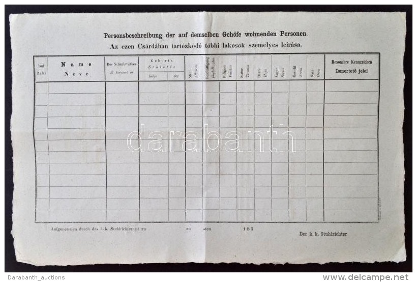 Cca 1850 Kecskemét,  Csárda Nyitási Engedély Kitöltetlenül. / Cca 1850... - Non Classificati