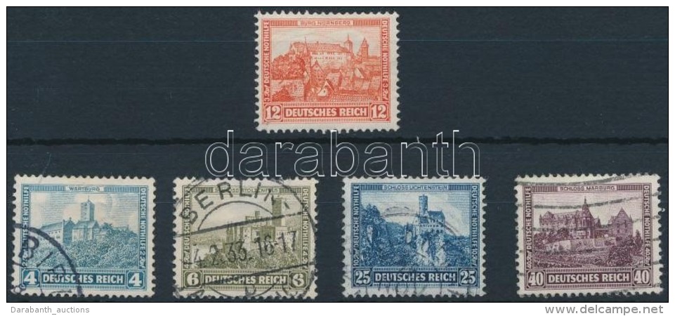 * O 1932 Nothilfe: Tájkép Sor Mi 474-478 (12Pf Falcos / Hinged) (MI EUR 110,-) - Andere & Zonder Classificatie