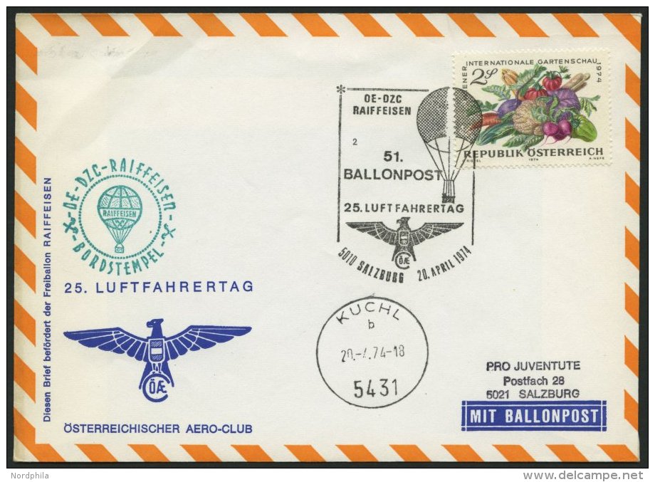 KINDERDORF-BALLONPOST 20.4.1974, Ballonpost Anlässlich Des 25. Luftfahrertag Des Österr. Aero Clubs, Etwas Kni - Par Ballon