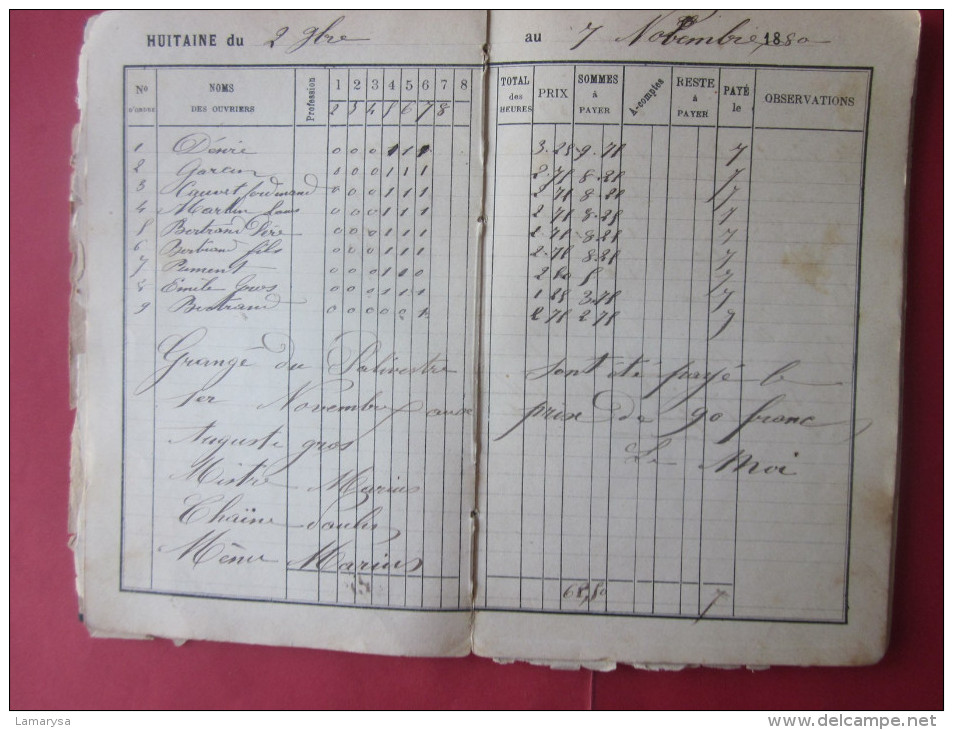 MANUSCRIT HUITAINES DE 1880 à 1884 COMPTES FAITS PAR JOURNEE DE 1.50 à 6 FR DIVISION PAR HEURE DU PRIX....