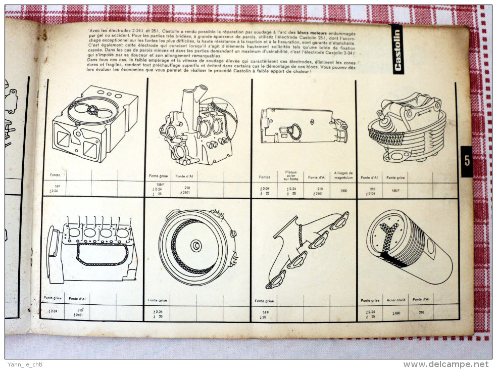 Catalogue Castolin CastoGuide  Soudures Asnieres Seine 1959 - Motos