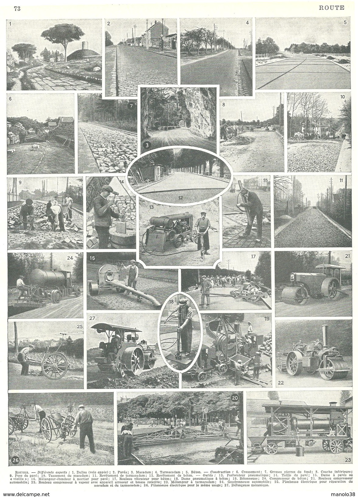 Construction De Routes. Route. Matériel, Machine ... Larousse 1948 - Altri & Non Classificati