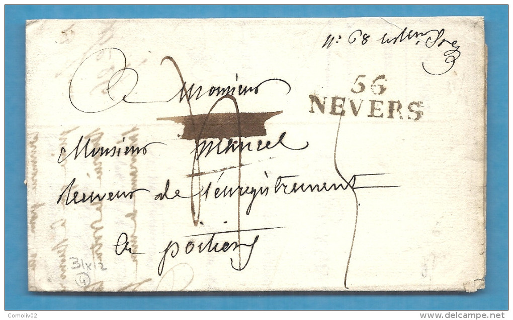 Nièvre - Nevers. 5 Lettres Avec Cachets/Marques Postales Tous Différents. - 1849-1876: Période Classique