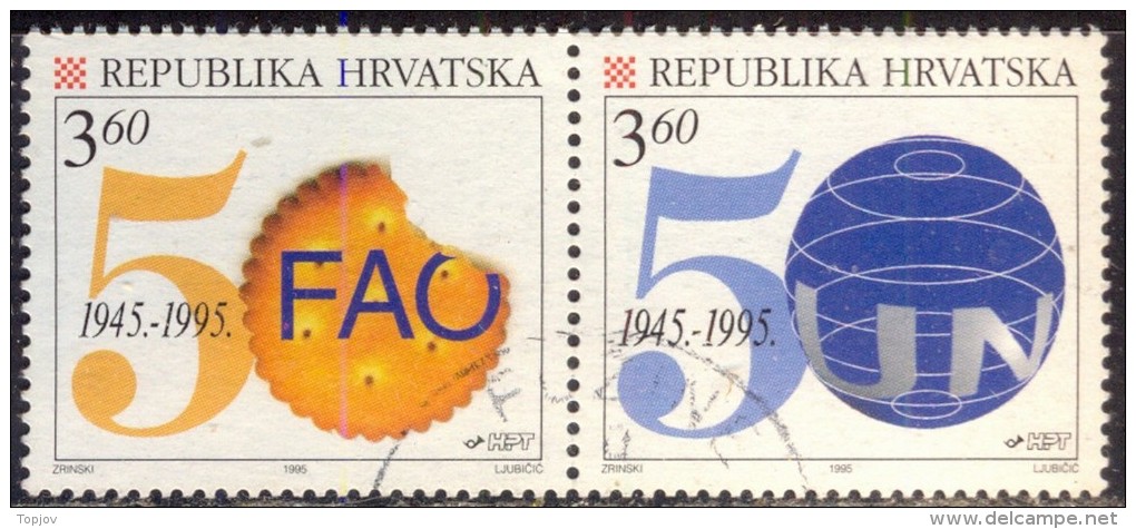 CROATIA  - HRVATSKA  - FAO - UN - Used  - 1995 - Croazia