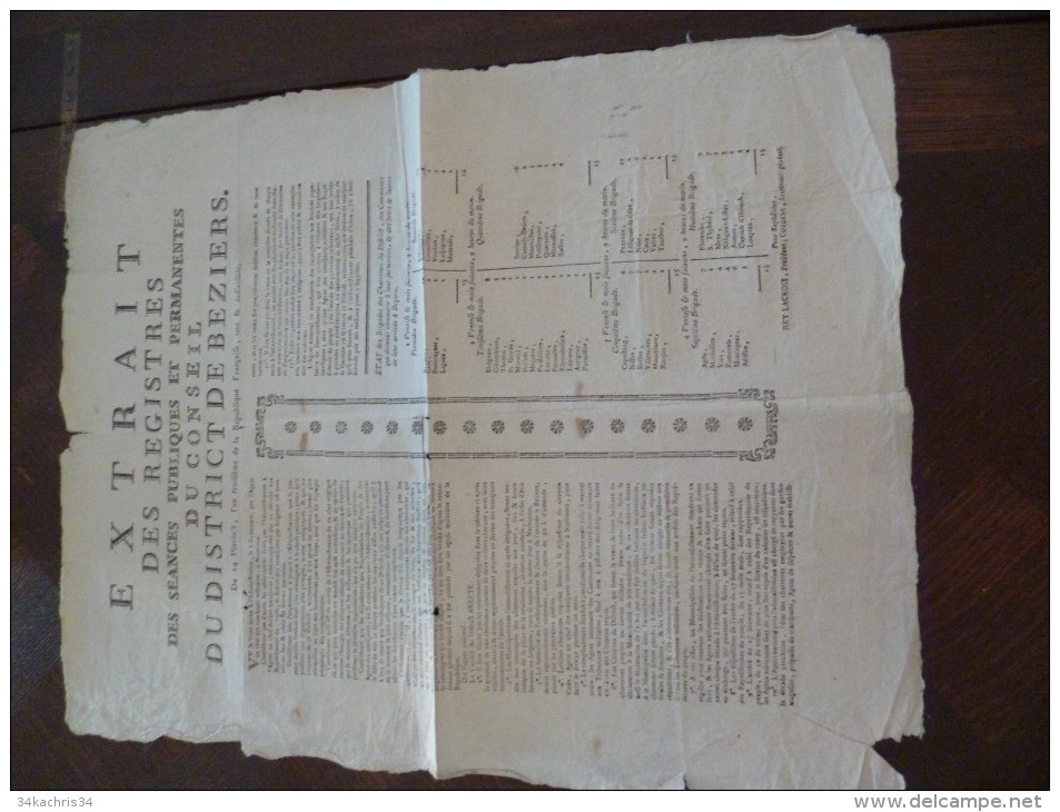 Affiche Placard Extraits Des Registres Révolution Conseil De Béziers 24/Plu/AnIII Brigades De Charettes Armée - Decrees & Laws