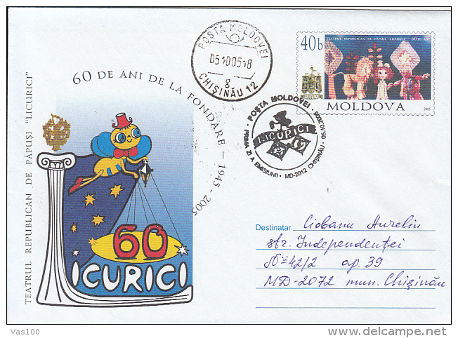 CHILDRENS, LICURICI PUPPETS THEATRE, COVER STATIONERY, ENTIER POSTAL, OBLIT FDC, 2005, MOLDOVA - Puppets