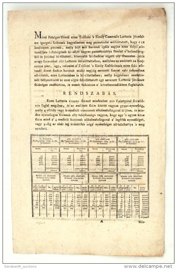 1802 'A Lotteria Játéknak Szükséges Rendtartása'  A Császári... - Non Classés