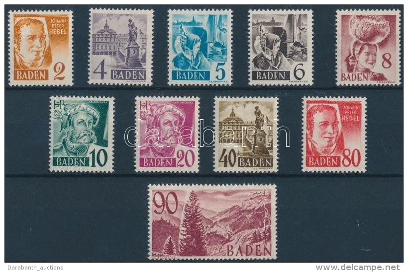 ** Baden 1948 Híres Emberek és Tájkép Sor Mi 28-37 - Other & Unclassified