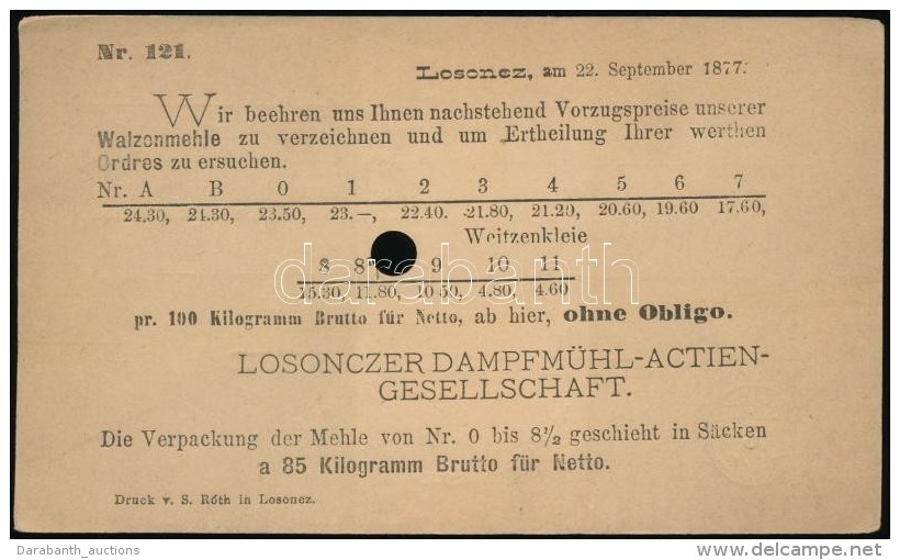 1877 - Sonstige & Ohne Zuordnung