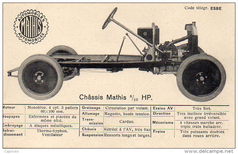 STRASBOURG  AUTOMOBILES MATHIS  Châssis Mathis 8/10 HP - Strasbourg