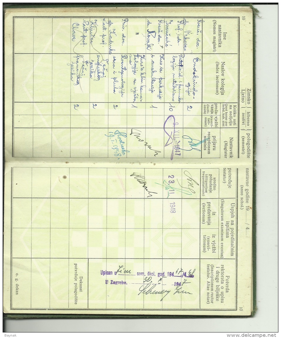 CROATIA  --  GJURGJEVAC, DJURDJEVAC  --  LOT HISTOR. DOKUMENTEN  --  APHOTEK, LJEKARNIK  --  WITH TAX STAMP