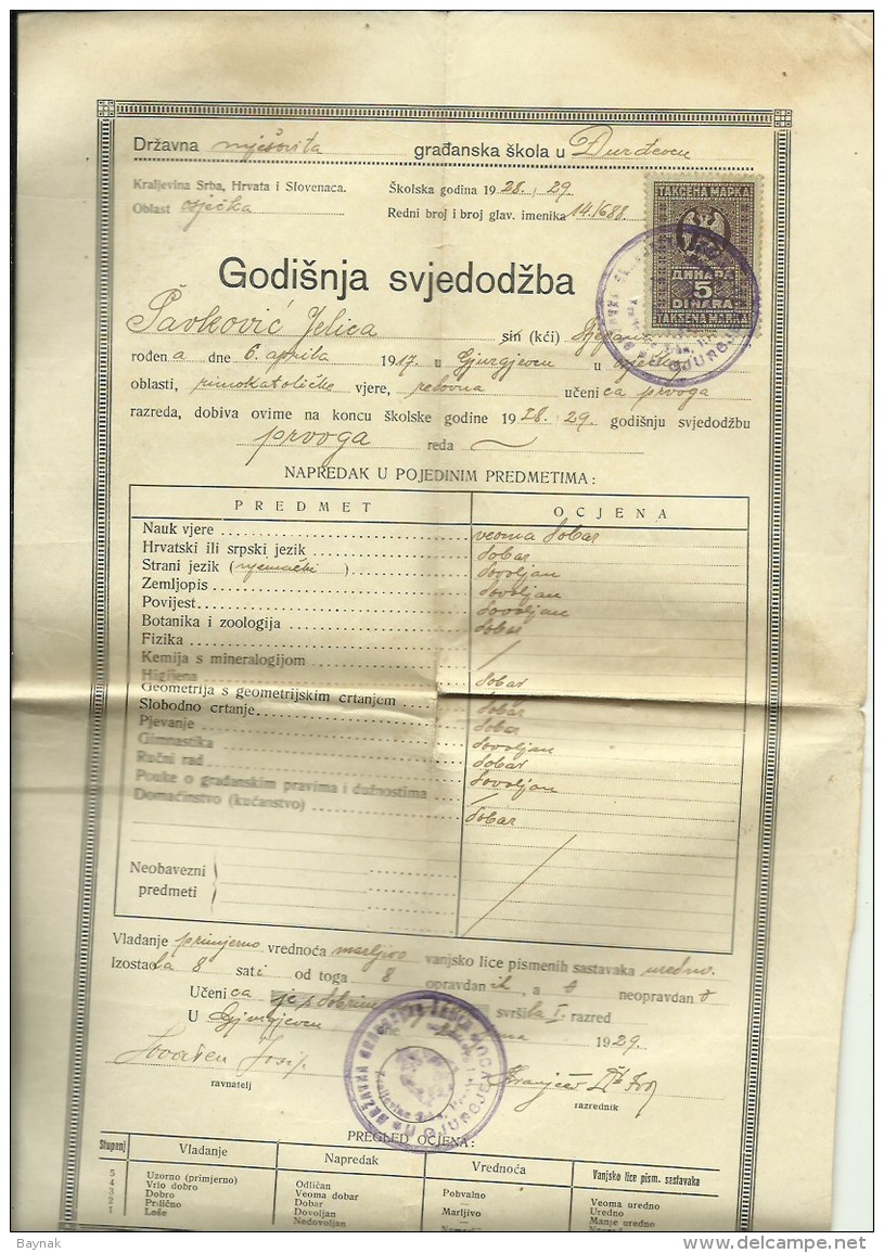 CROATIA  --  GJURGJEVAC, DJURDJEVAC  --  LOT HISTOR. DOKUMENTEN  --  APHOTEK, LJEKARNIK  --  WITH TAX STAMP