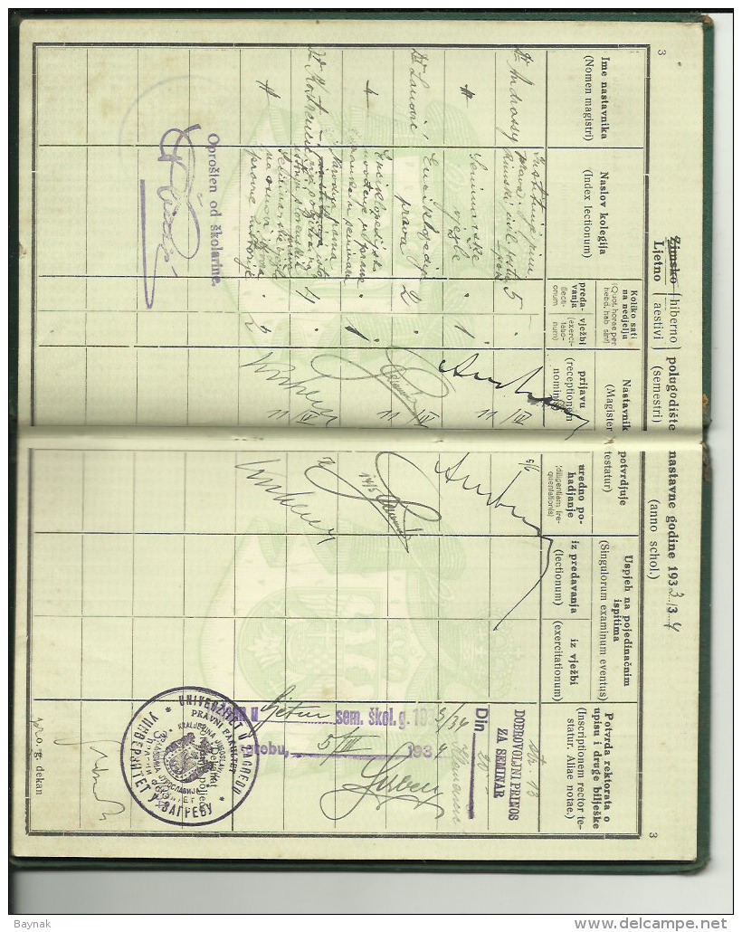 CROATIA  --  GJURGJEVAC, DJURDJEVAC  --  LOT HISTOR. DOKUMENTEN  --  APHOTEK, LJEKARNIK  --  WITH TAX STAMP