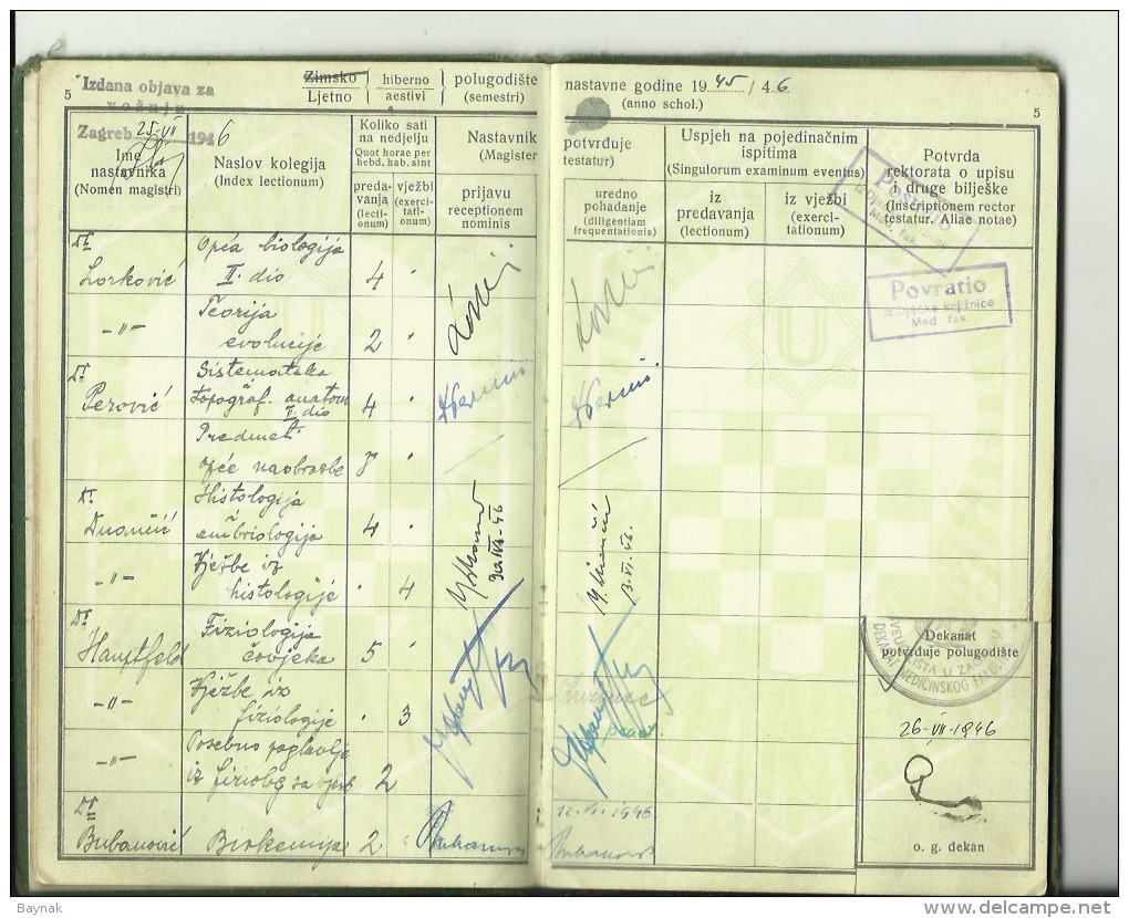 CROATIA  --  GJURGJEVAC, DJURDJEVAC  --  LOT HISTOR. DOKUMENTEN  --  APHOTEK, LJEKARNIK  --  WITH TAX STAMP