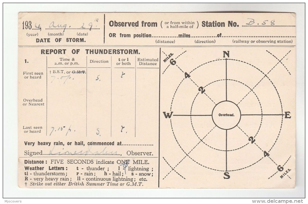 1934 BILLINGSHURST Cds Pmk COVER Postcard METEOROLOGY Report  WEATHER STATION Re THUNDERSTORM Gb Gv Stamps - Covers & Documents