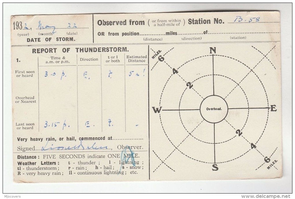 1932 BILLINGSHURST Cds Pmk COVER Postcard METEOROLOGY Report  WEATHER STATION Re THUNDERSTORM Gb Gv Stamps - Covers & Documents