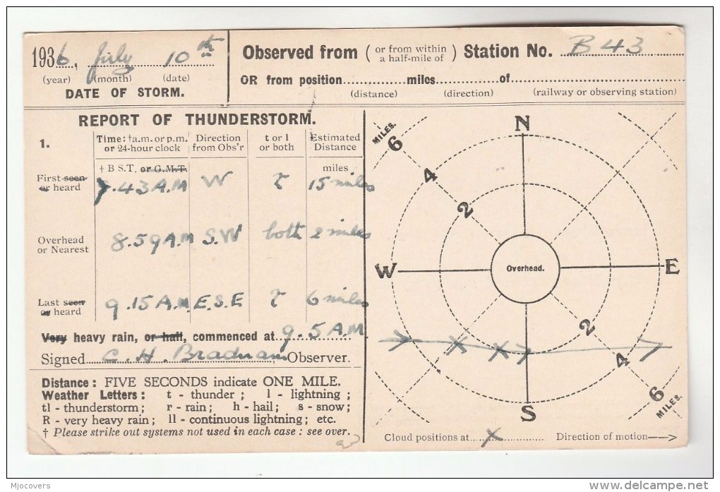 1936 BEXHILL ON SEA COVER Postcard METEOROLOGY Report Re THUNDERSTORM Gb Gv Stamps - Covers & Documents