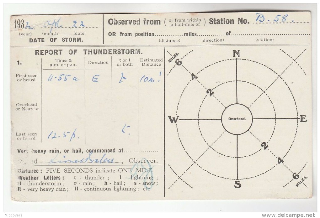 1932 KIRDFORD BILLINGSHURST Cds Pmk COVER Postcard METEOROLOGY Report WEATHER STATION Re THUNDERSTORM Gb Gv  Stamps - Covers & Documents