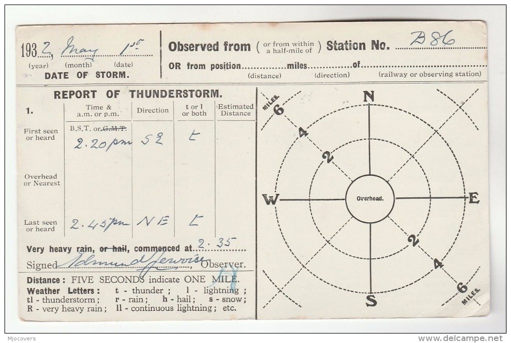 1932 FARINGDON ALTON Cds Pmk COVER Postcard METEOROLOGY Report  WEATHER STATION Re THUNDERSTORM Gb Gv Stamps - Covers & Documents