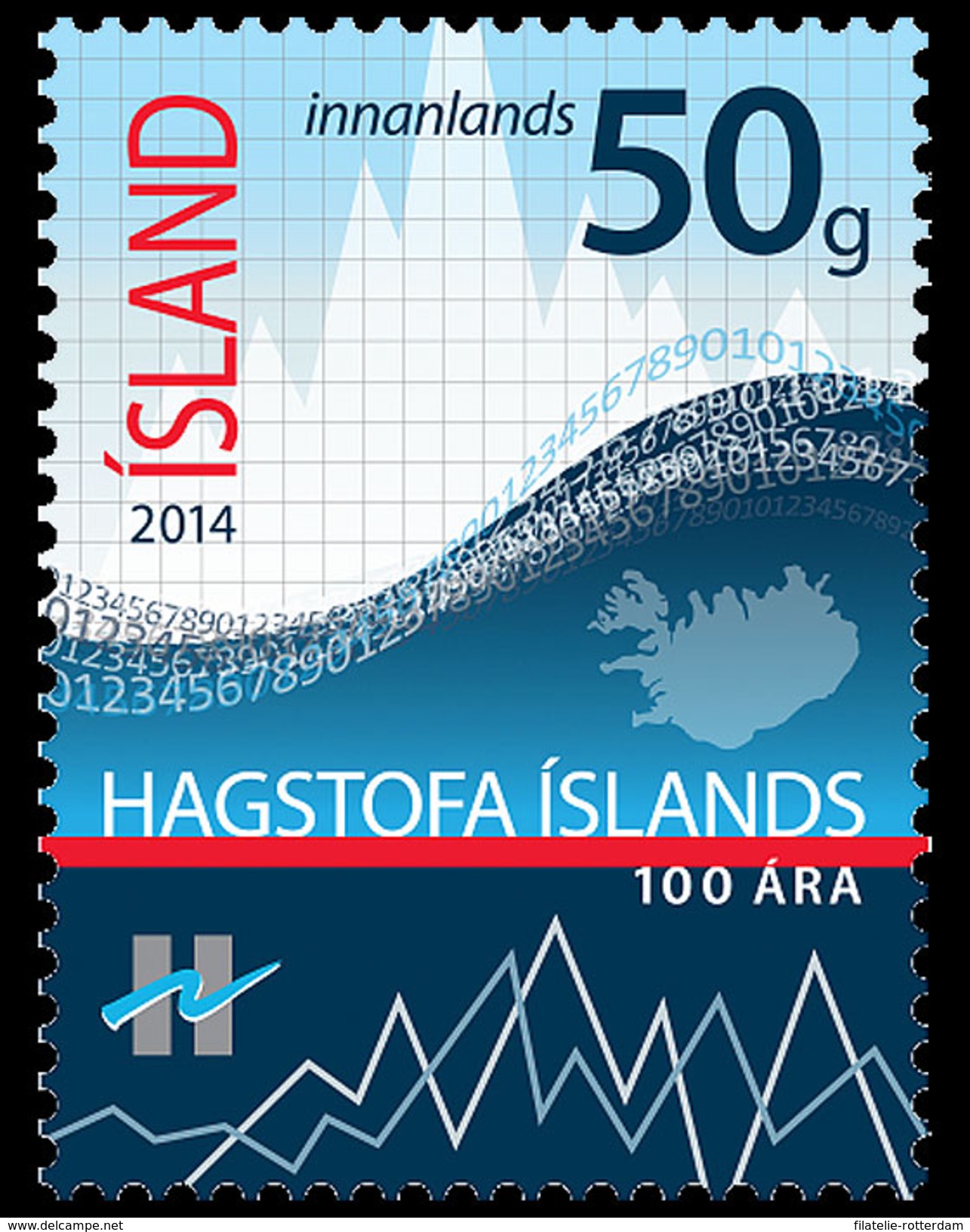 IJsland / Iceland - Postfris / MNH - 100 Jaar Statistiek 2014 - Nuevos