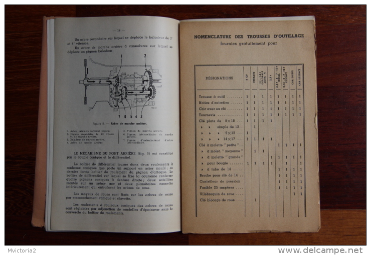 Livre technique de 1954 édité par RENAULT concernant la Camionnette RENAULT Type R 2065, complet 50 pages
