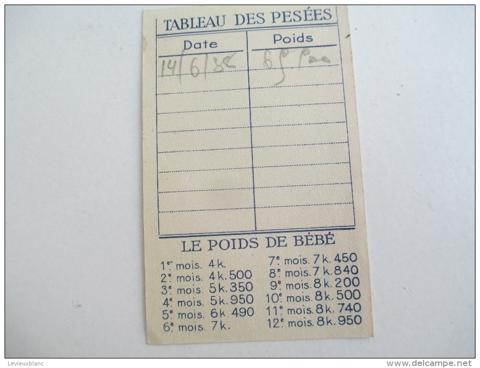 Petite Carte De Pesée De Bébé / SOLUOS/ Grossir C'est Vieillir/ Sauba/ Conserve La Ligne/1932       PARF91 - Andere & Zonder Classificatie