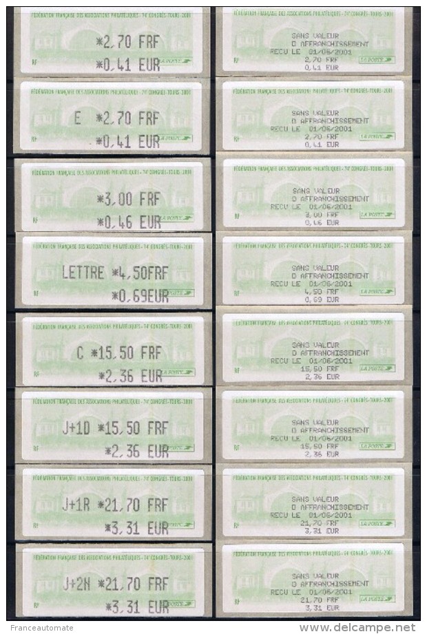 SERIE 8 ATMs De FRANCE , Avec Les 8 RECUS, 74éme CONGRES DE LA FFAP,  LA GARE DE TOURS - 1999-2009 Illustrated Franking Labels