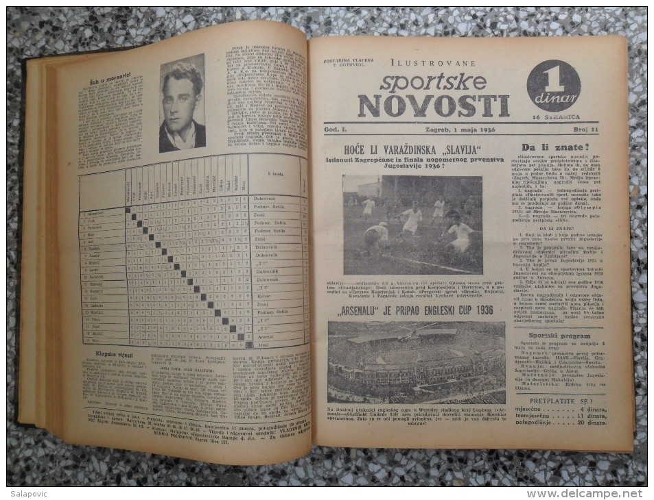 ILUSTROVANE SPORTSKE NOVOSTI,1936 ZAGREB FOOTBALL, SPORTS NEWS FROM THE KINGDOM OF YUGOSLAVIA, BOUND 46 NUMBERS