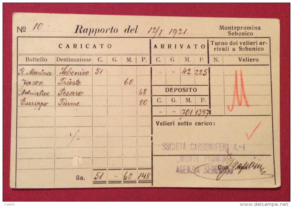 INTERO POSTALE 10 C.di Corona CON STAMPA PRIVATA MONTEPROMINA SEBENICO MOVIMENTO BATTELLI E VELIERI 12/1/1921  RRR - Dalmatie