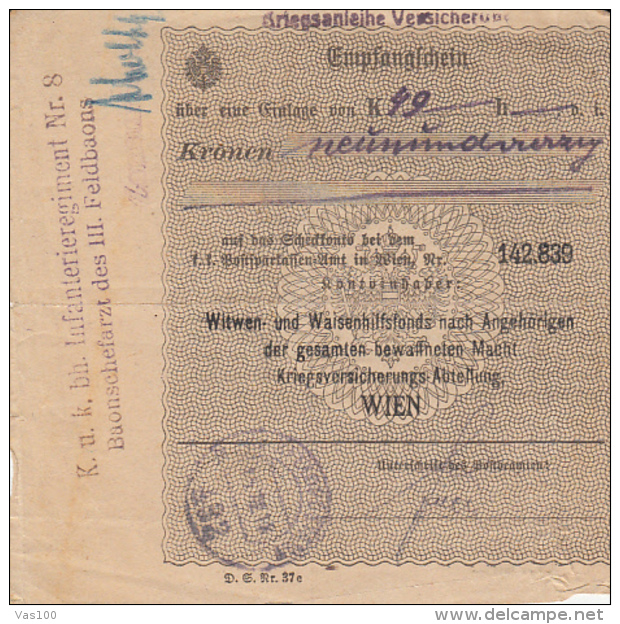 RECEIPT FOR WIDOWS AND ORPHANS HELPING FUND, CENSORED, 1918, AUSTRIA - Oostenrijk