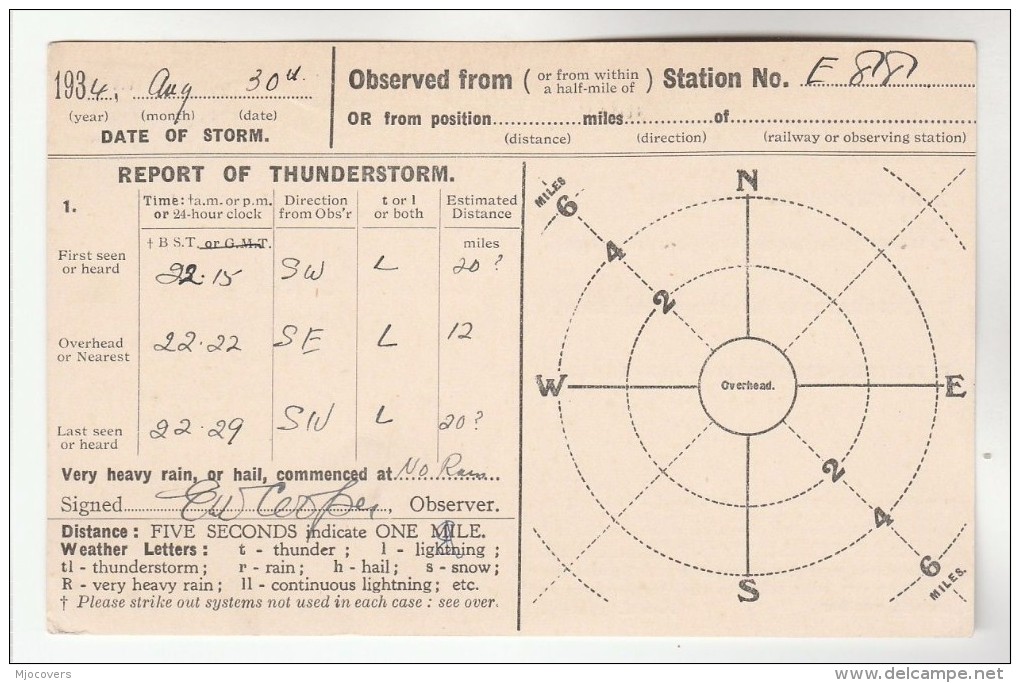 1934 MINEHEAD COVER Postcard METEOROLOGY Report  WEATHER STATION Re THUNDERSTORM Gb Gv Stamps - Covers & Documents