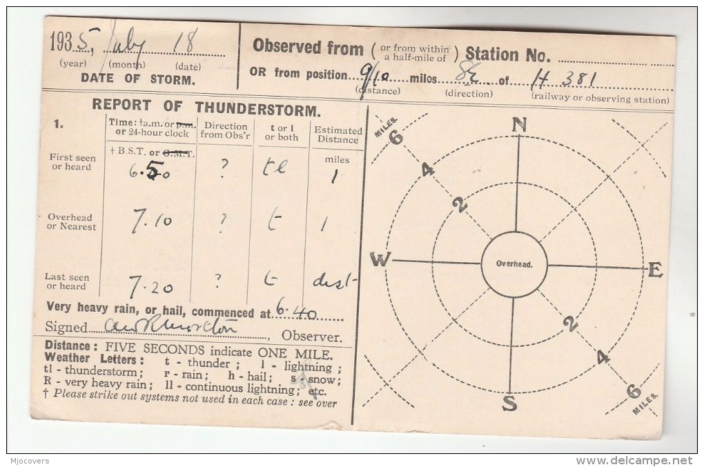 1934 BIRKENHEAD  GB GV Stamps COVER Postcard METEOROLOGY Report WEATHER STATION Re THUNDERSTORM - Covers & Documents