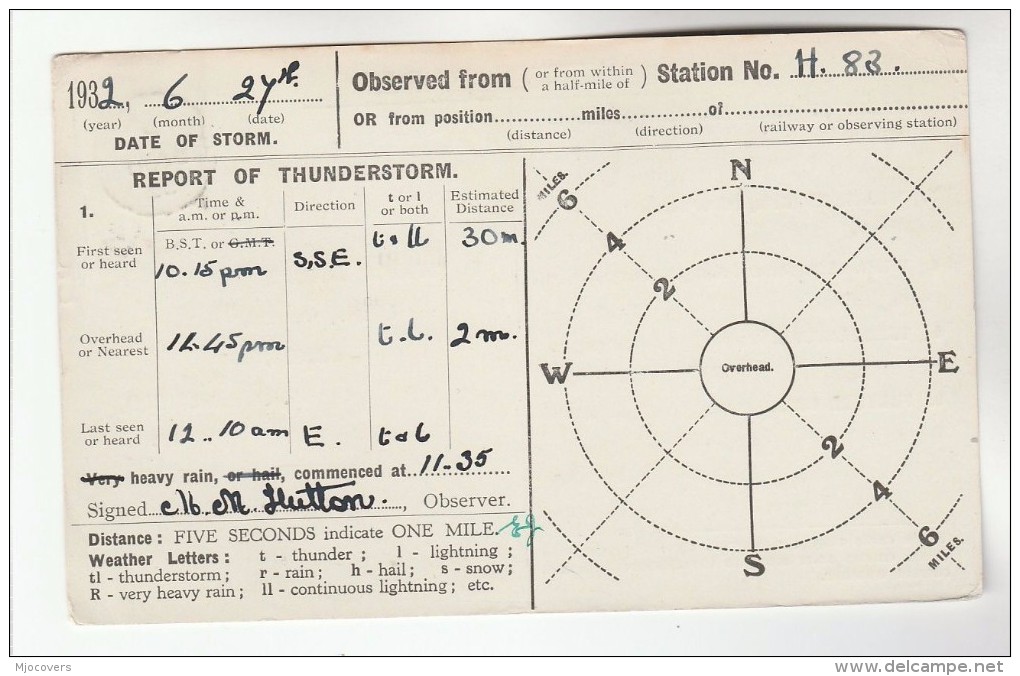 1932 COCKERHAM Cds GB GV Stamps COVER Postcard METEOROLOGY Report WEATHER STATION Re THUNDERSTORM - Covers & Documents