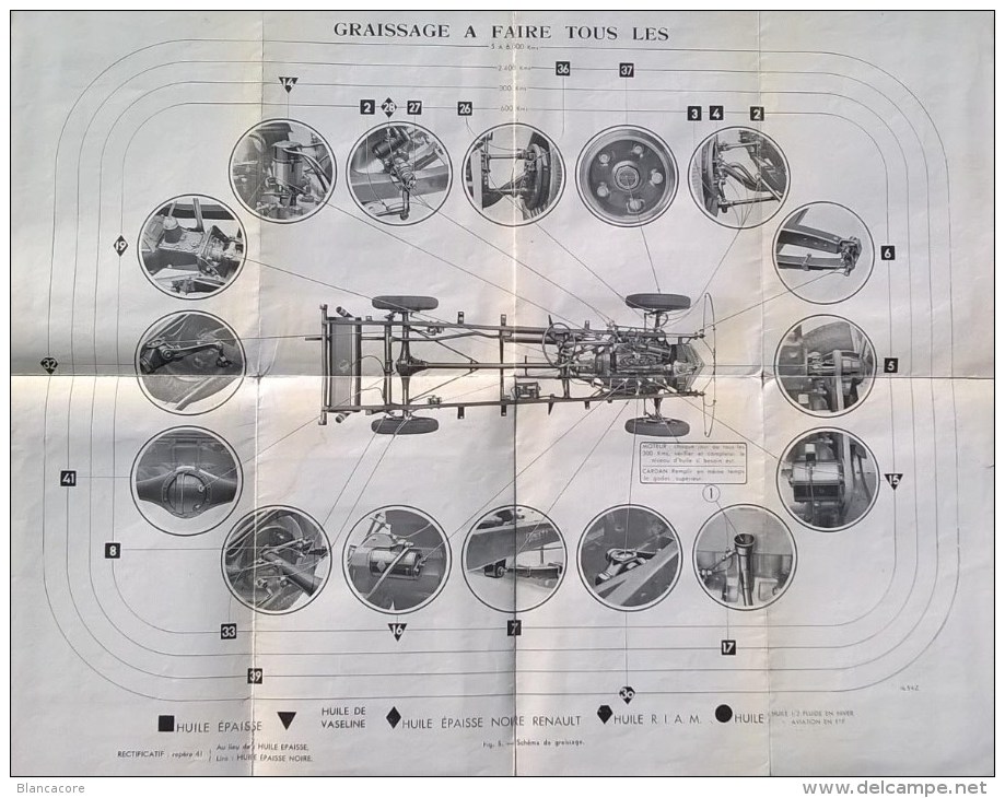 AUTOMOBILE VOITURE AUTO Ancêtre Renault Schéma De Graissage Vers 1935 - Andere Plannen