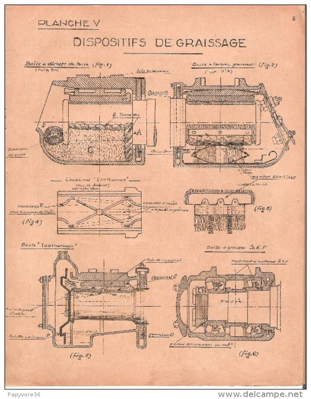 SNCF-Compagnie Des Chemins De Fer Paris-Orléans-Cours De Perfectionnement Des Agents De Visite - Machines