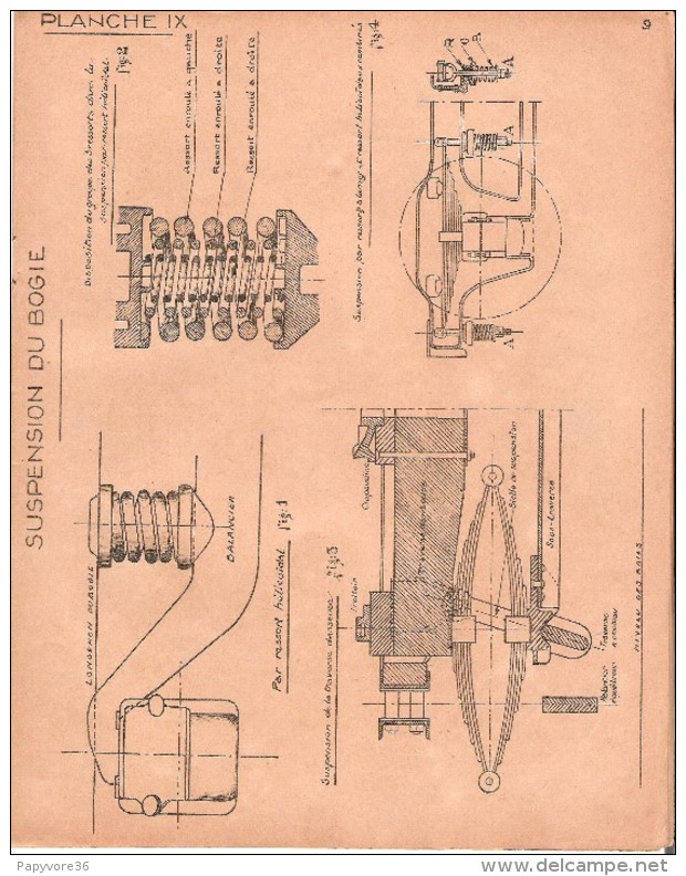 SNCF-Compagnie Des Chemins De Fer Paris-Orléans-Cours De Perfectionnement Des Agents De Visite - Machines