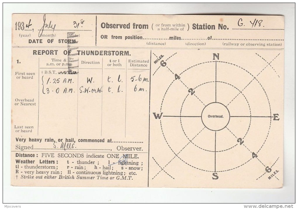 1934 NOTTINGHAM COVER Postcard METEOROLOGY Report WEATHER STATION  Re THUNDERSTORM Gb Gv Stamps - Covers & Documents