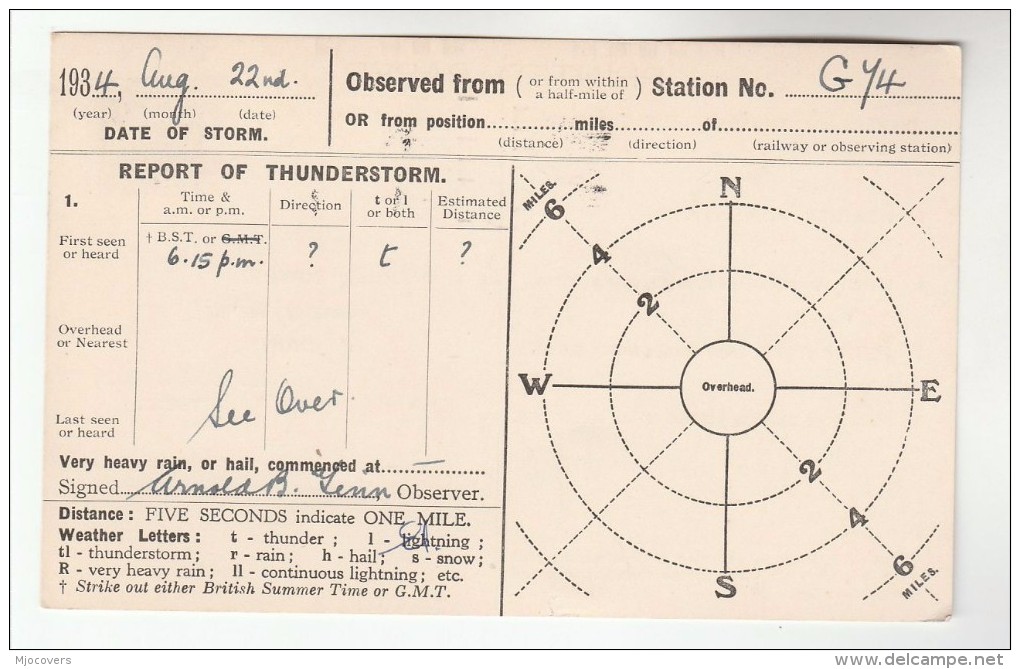 1934 NOTTINGHAM COVER Postcard METEOROLOGY Report WEATHER STATION  Re THUNDERSTORM Gb Gv Stamps - Covers & Documents