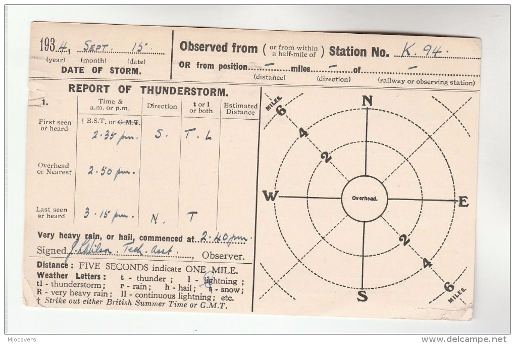 1934 KENDAL COVER Postcard METEOROLOGY Report WEATHER STATION Re THUNDERSTORM Gb Gv Stamps - Covers & Documents