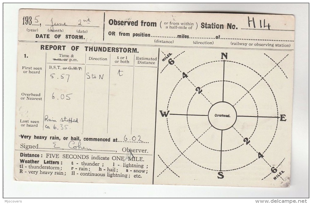 1935 WILMSLOW Cds COVER Postcard METEOROLOGY Report WEATHER STATION Re THUNDERSTORM Gb Gv Stamps - Covers & Documents