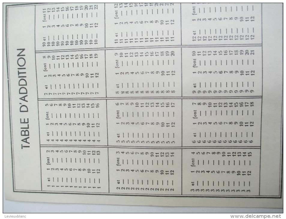 Cahier D´Ecolier Vierge /GALLIA/NF/ + Encart Tables Xion Et Addition/ Vers 1980           CAH108 - Other & Unclassified