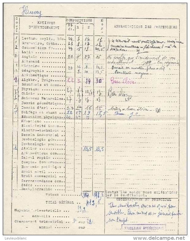 Académie De Paris /Notes Et Appréciations/Collége Moderne Et Technique Benjamin-Franklin/ORLEANS/Huvey/1950-1951  CAH124 - Diplome Und Schulzeugnisse