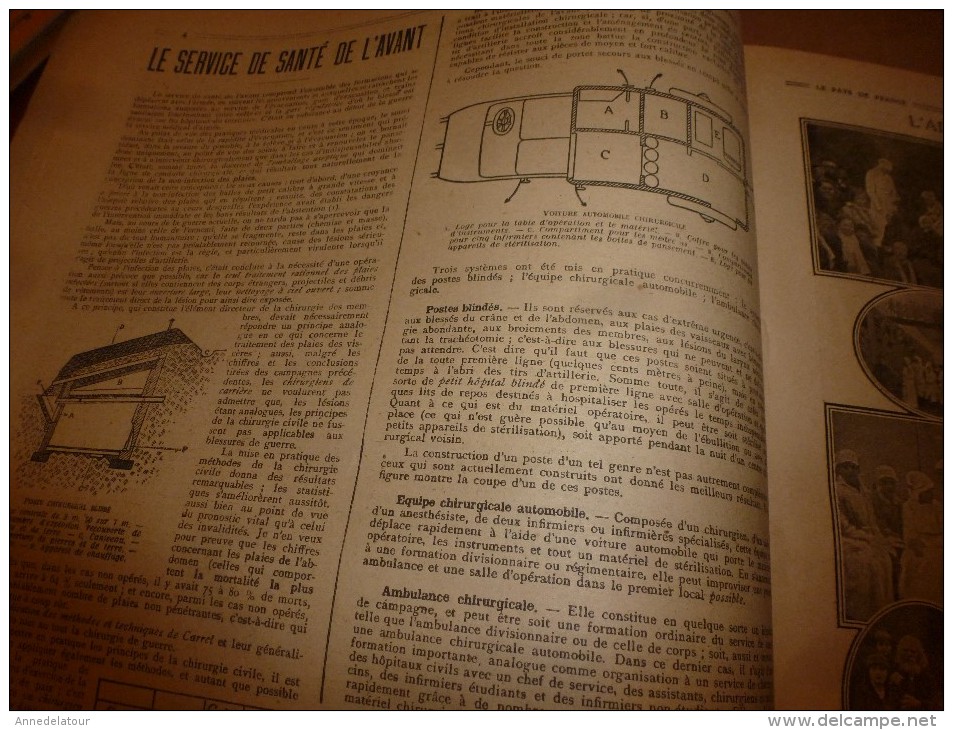 1917 LPDF : Couvent de St-Panteleïmon;GRECE; Mt-ATHOS;Admirable SUISSE à Zurich;Service Santé;Feuillères;Reine Elisabeth